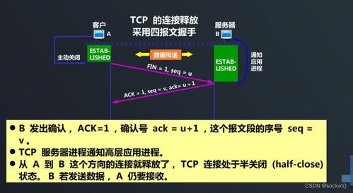 网络编程开发及实战 上